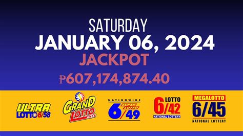 Lotto Resulta Ngayon .